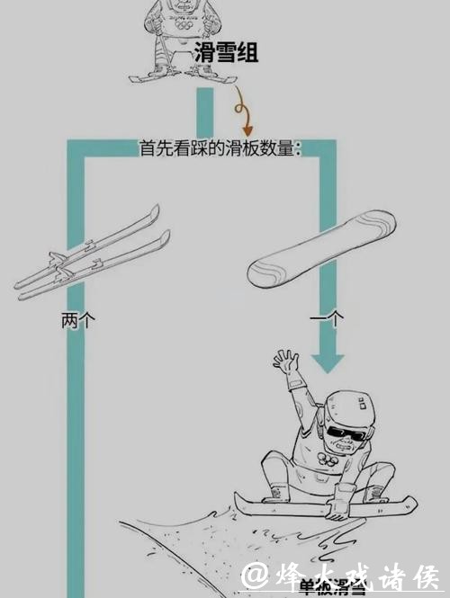 冬奥会|冬季两项前瞻:中国队目标守住阵地、力争突破 冬奥会|冬季两项前瞻:中国队目标守住阵地、力争突破