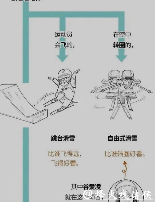 冬奥会|冬季两项前瞻:中国队目标守住阵地、力争突破 冬奥会|冬季两项前瞻:中国队目标守住阵地、力争突破