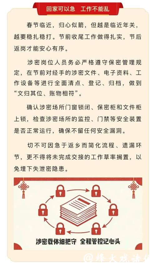 牢记!春节期间涉密人员保密管理须知 牢记!春节期间涉密人员保密管理须知