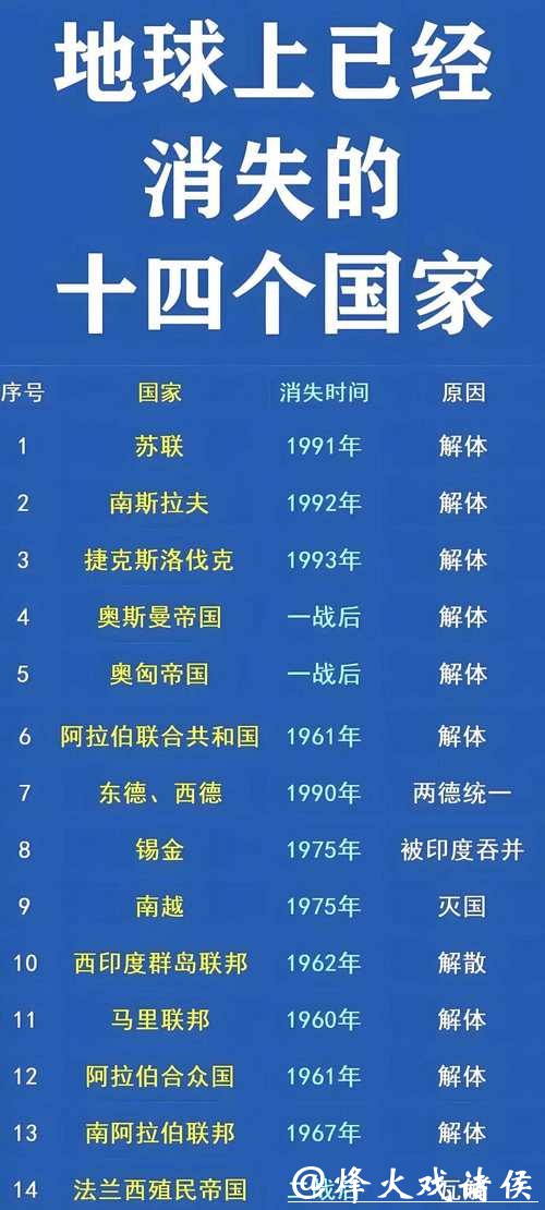 “Z世代”革命后首次大选，老牌大党罕见缺席，这个南亚国家站在命运拐点上？
