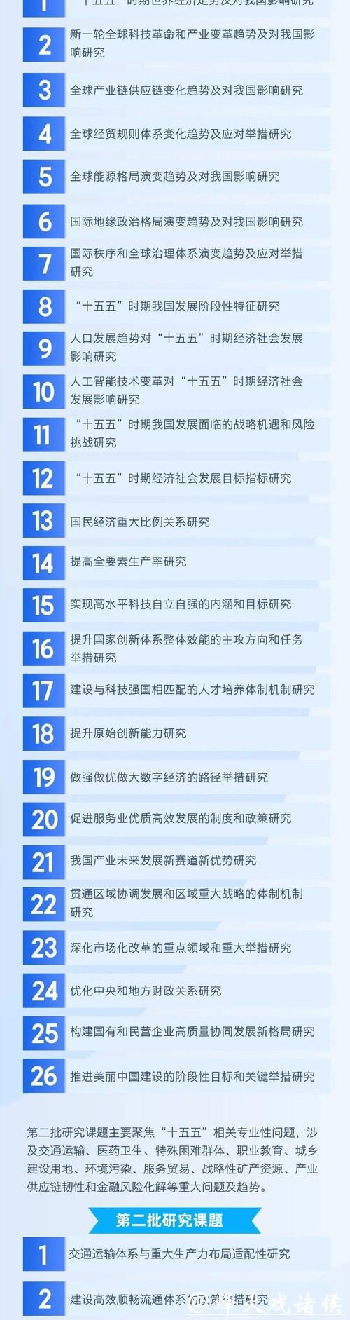 科创、金融、住房、养老……这些热点话题，“十五五”规划都有回应