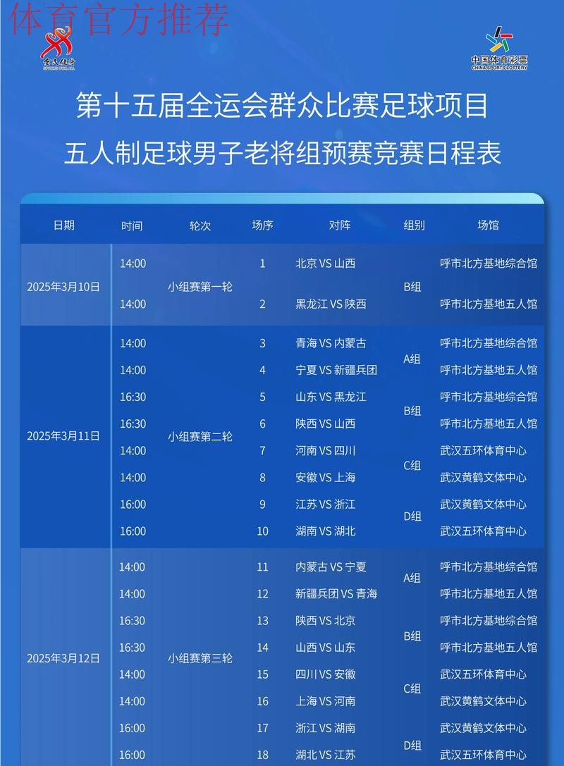 Sample Article
