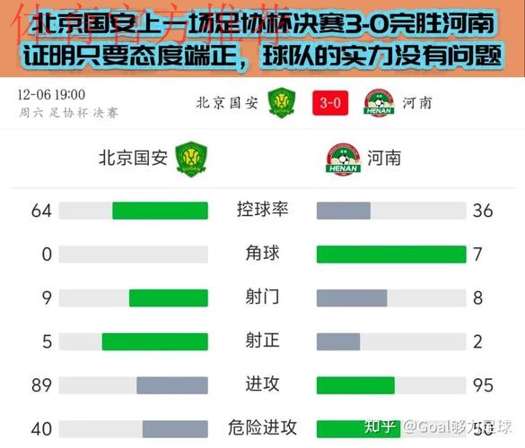 亚冠：北京国安1-2麦克阿瑟 无缘二级联赛淘汰赛